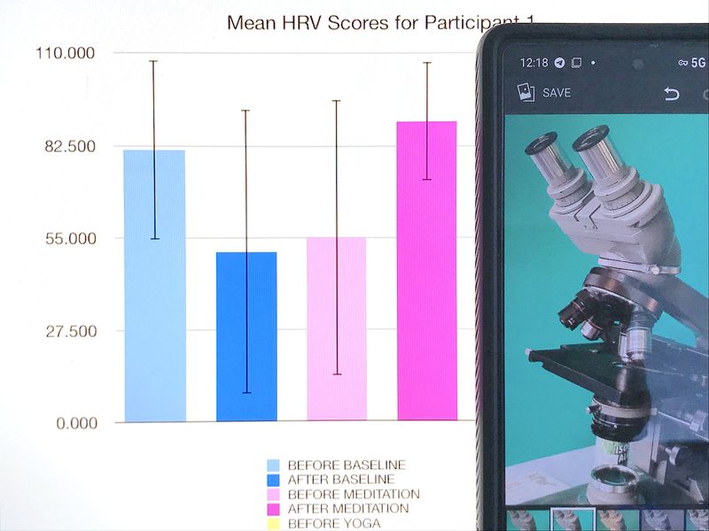 Work, Research & Education